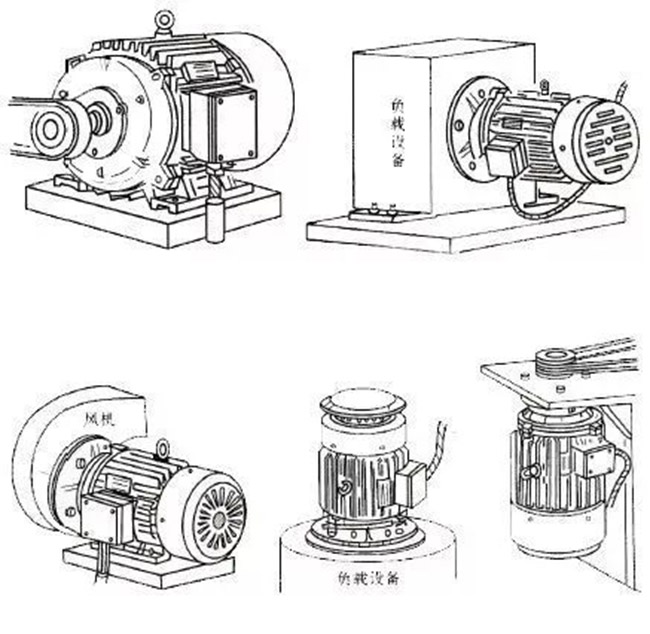 西安泰富西瑪電機常用的安裝方式及其參數說明。