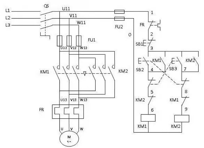 圖為三相異步電機是怎么實現正反轉電氣原理圖